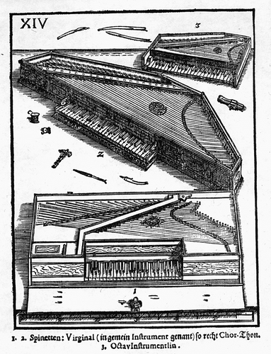 Espinetas-1619-De-Organografia-Praetorius-De-baixo-para-cima-Virginal-Espineta-e